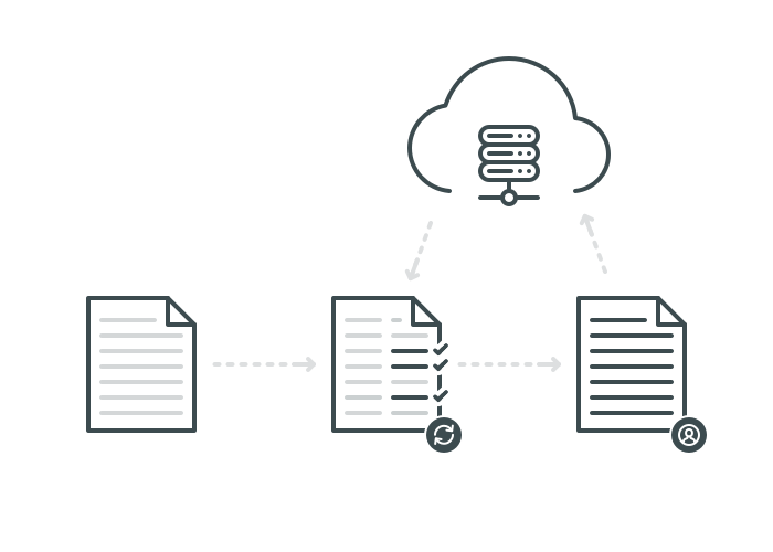 comment fonctionne une memoire de traduction