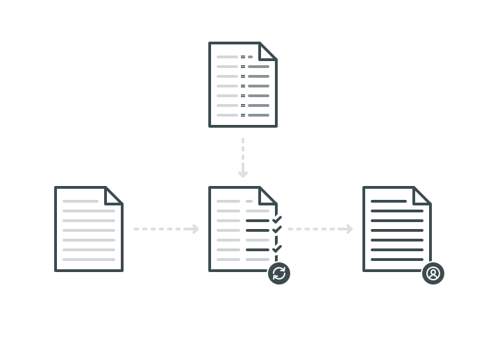 meertalige glossary database