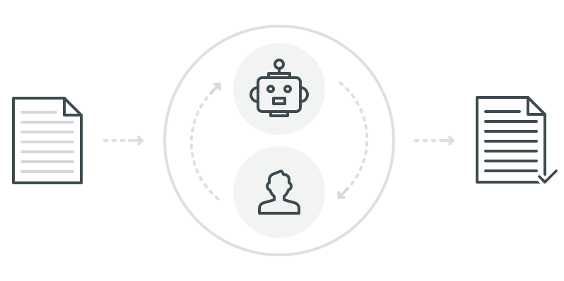 verified machine translation